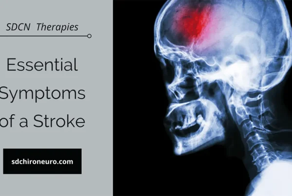 symptoms of stroke